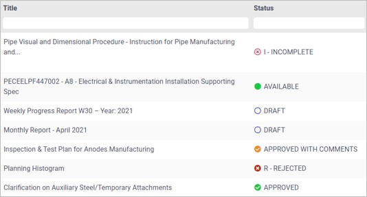 Mezzoteam 5.7: document statuses